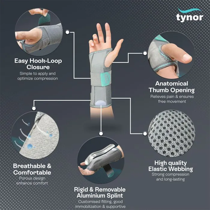 wrist-and-forearm-splint-tynor.png
